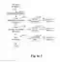 Fig. 49 - System and method for model-based inventory management of a communications system
