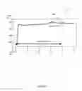 Fig. 04 - Method and system for identifying a clean endpoint time for a chamber