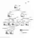 Fig. 01 - Decision tree insight discovery