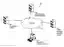 Fig. 01 - Method and system for recommending crowdsourcing platforms