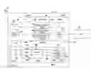 Fig. 01 - Method and system for recording recommended content using clustering