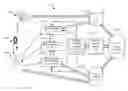 Fig. 01 - PARTIAL PREDICTIVE MODELING