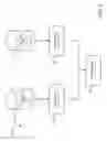 Fig. 06 - PARTIAL PREDICTIVE MODELING