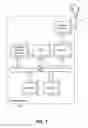 Fig. 02 - Application-controlled granularity for power-efficient classification
