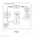 Fig. 02 - Behavioral rules discovery for intelligent computing environment administration