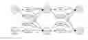 Fig. 01 - GAME THEORY MODEL FOR PATROLLING AN AREA THAT ACCOUNTS FOR DYNAMIC UNCERTAINTY