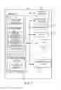 Fig. 43 - LIFECYCLE PRODUCT ANALYSIS