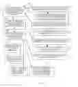 Fig. 02 - DATA MODELING TECHNIQUES