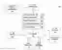 Fig. 01 - Self-analyzing data processing job to determine data quality issues