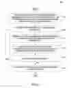 Fig. 06 - Self-analyzing data processing job to determine data quality issues