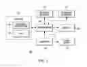 Fig. 02 - Knowledge capture and discovery system
