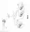 Fig. 02 - Scalable analysis platform for semi-structured data