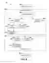 Fig. 09 - Available, scalable, and tunable document-oriented storage services
