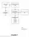Fig. 08 - Editable and searchable markup pages automatically populated through user query monitoring