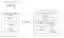 Fig. 01 - Operation-based content packaging