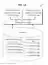 Fig. 02 - Hierarchical tablespace space management