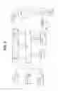 Fig. 07 - Hierarchical tablespace space management