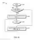 Fig. 40 - Batch incremental update