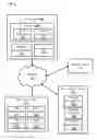 Fig. 01 - Efficient data distribution to multiple devices