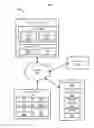 Fig. 02 - Efficient data distribution to multiple devices