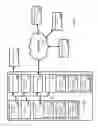Fig. 06 - Efficient data distribution to multiple devices