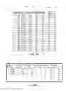 Fig. 06 - Method, apparatus, and computer-readable medium for efficiently performing operations on distinct data values