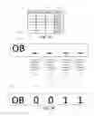 Fig. 09 - Method, apparatus, and computer-readable medium for efficiently performing operations on distinct data values