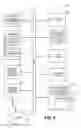 Fig. 09 - Mechanism for facilitating dynamic integration of disparate database architectures for efficient management of resources in an on-demand services environment