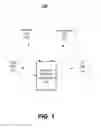 Fig. 02 - Biometric database collaborator