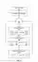 Fig. 04 - Index record-level locking for file systems using a B+ tree structure