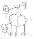 Fig. 02 - Homing data