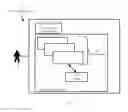 Fig. 02 - SYSTEMS AND METHODS OF DATA STREAM GENERATION