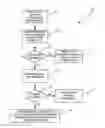 Fig. 01 - METHOD AND APPARATUS FOR CONVERTING DATA