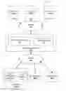Fig. 01 - Storing and processing data organized as flexible records