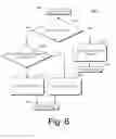 Fig. 06 - Transaction-Safe Fat File System Improvements