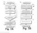 Fig. 07 - Transaction-Safe Fat File System Improvements