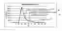 Fig. 01 - Systems, methods and media for deferred synchronization of files in cloud storage client device
