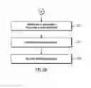 Fig. 06 - Managing, importing, and exporting teamspace templates and teamspaces in content repositories