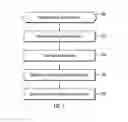 Fig. 09 - Managing, importing, and exporting teamspace templates and teamspaces in content repositories