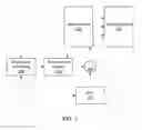 Fig. 04 - Replication group partitioning