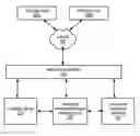 Fig. 01 - Place snapshots
