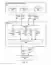 Fig. 06 - Place snapshots