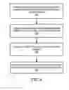 Fig. 09 - Place snapshots