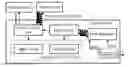Fig. 01 - Mobile Data Synchronization