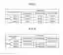 Fig. 05 - DATABASE SYSTEM, COMPUTER PROGRAM PRODUCT, AND DATA PROCESSING METHOD