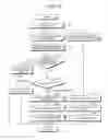 Fig. 14 - DATABASE SYSTEM, COMPUTER PROGRAM PRODUCT, AND DATA PROCESSING METHOD