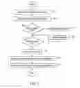 Fig. 03 - Metadata-driven version management service in pervasive environment