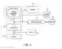 Fig. 09 - Metadata-driven version management service in pervasive environment