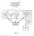 Fig. 07 - Token-based admission control for replicated writes