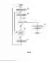 Fig. 04 - Reducing reading of database logs by persisting long-running transaction data